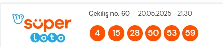 Süper Loto sonuçları açıklandı! 20 Mayıs Salı Süper Loto kazanan numaralar neler? Süper Loto sonuçlarına ne zaman, nereden bakılır?