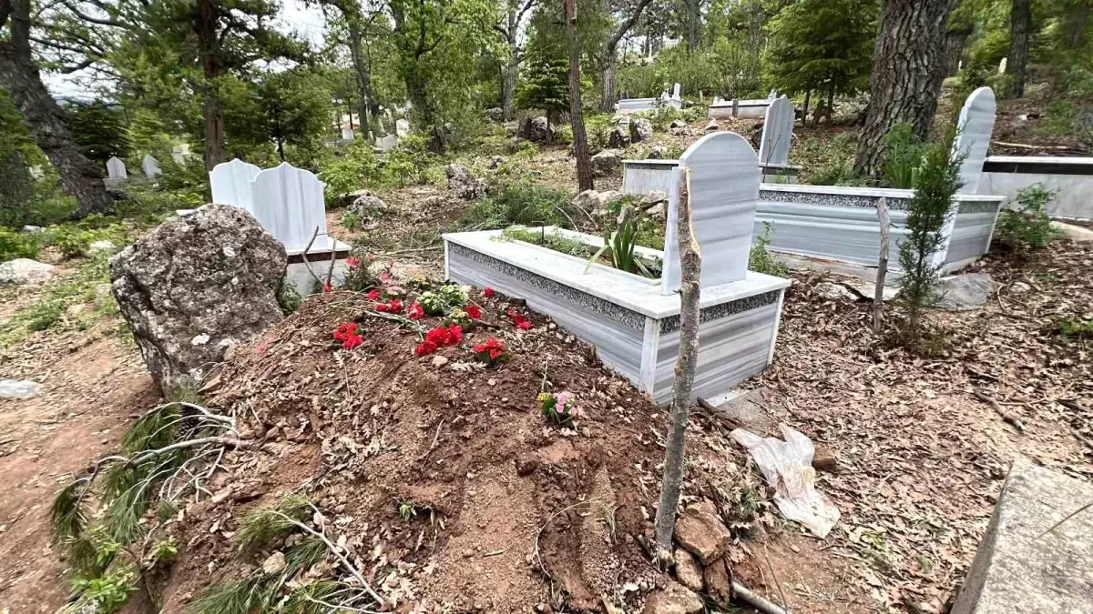 Kahramanmaraş'ta Ayrıldığı Eşi Tarafından Öldürülen Tıbbi Sekreter Toprağa Verildi