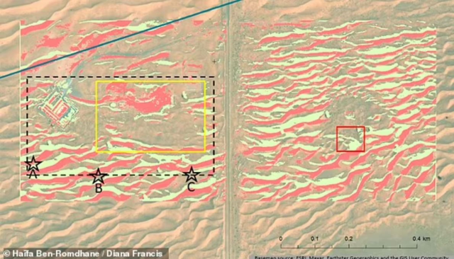Remnants of a civilization that lived 5,000 years ago were found in the Rub' al-Khali desert