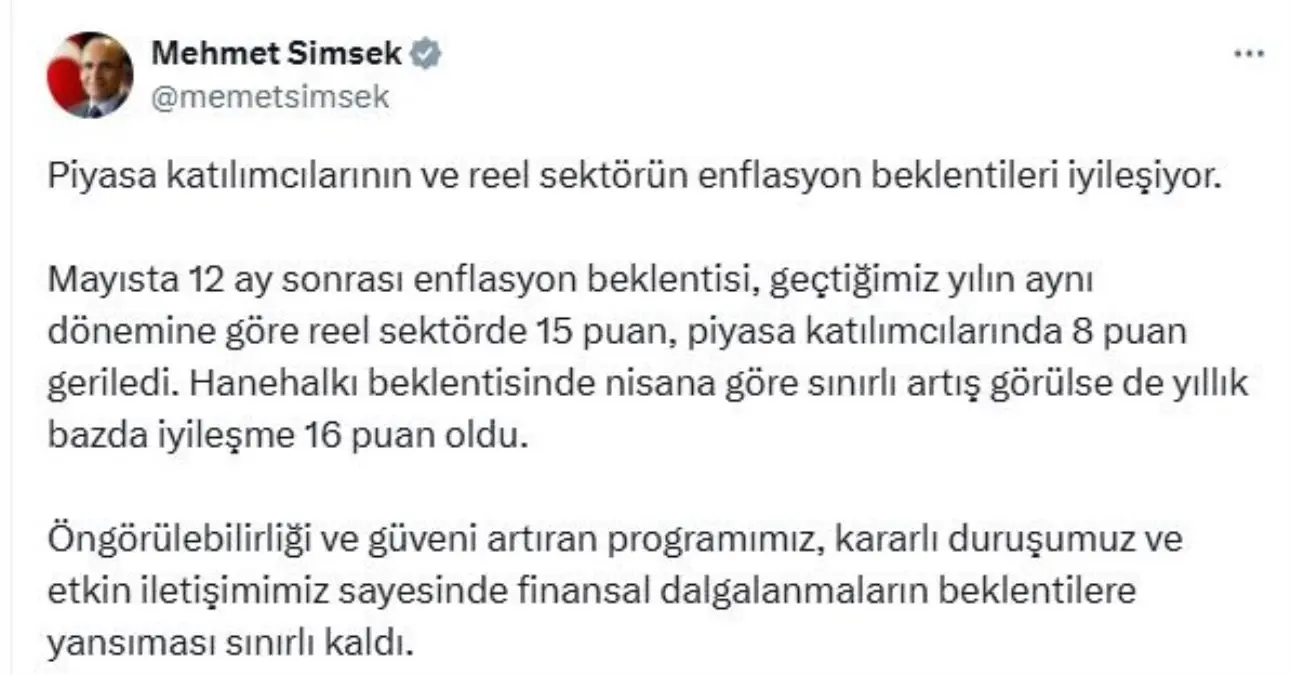 Bakan Şimşek Enflasyon Beklentilerinde İyileşme Olduğunu Açıkladı