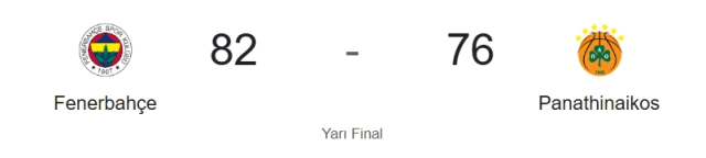 Fenerbahçe Beko Panathinaikos basketbol maçı kaç kaç? Maç devam ediyor