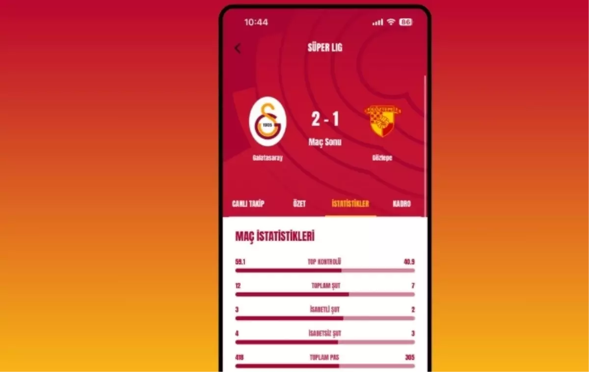 GS Plus üyelik nasıl iptal edilir, abonelik ücreti nasıl geri alınır?