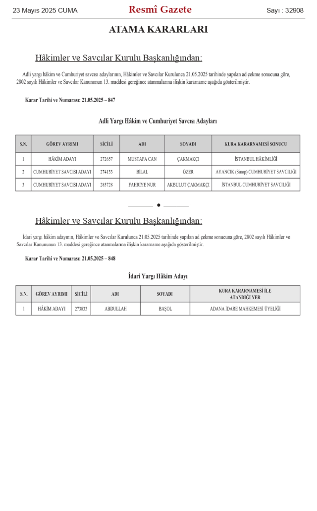 HSK atama kararnamesi 23 Mayıs Cuma yayınlandı! Hakim ve Savcılar atama kararları PDF indir, OKU!