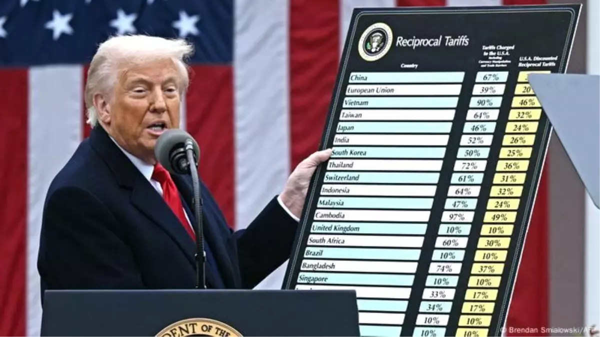Trump, AB'ye Yüzde 50 Gümrük Vergisi Uygulayabileceğini Açıkladı
