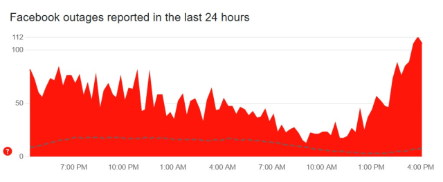 Facebook çöktü mü? 24 Mayıs 2025 Cumartesi günü Facebook kapandı mı, neden açılmıyor?