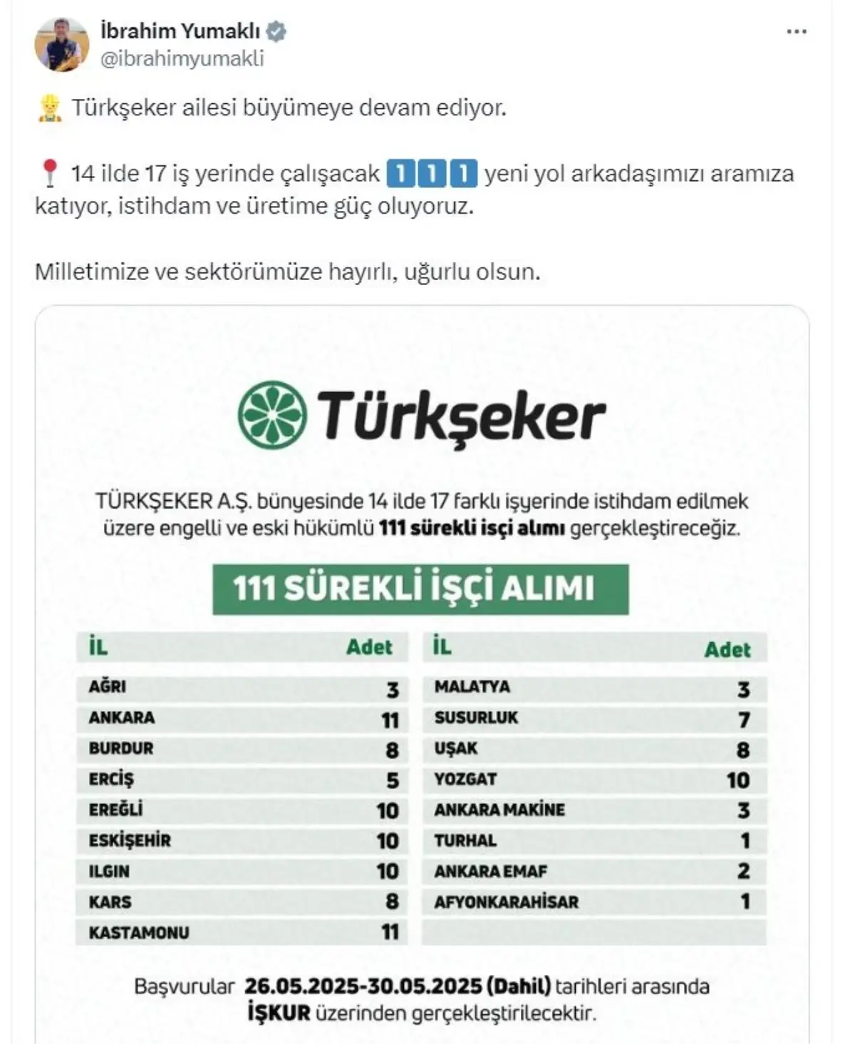 Türkşeker 14 İlde 111 Engelli ve Eski Hükümlü İşçi Alıyor