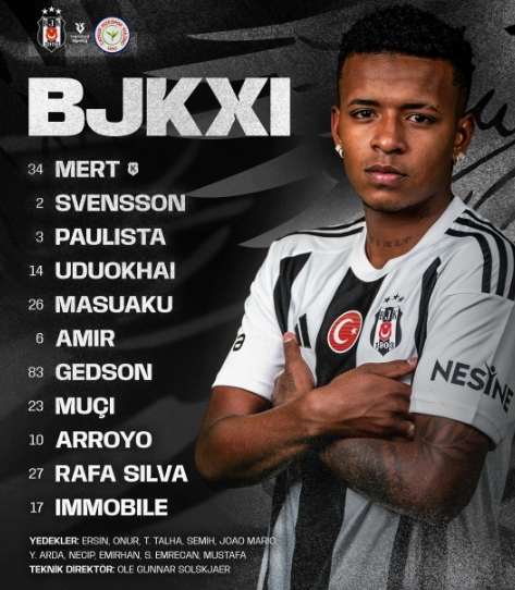 Beşiktaş Ç.Rizespor maçı ilk 11'i! Beşiktaş'ın Ç.Rizespor maçı 11'i belli oldu mu, ilk 11'de kimler var?