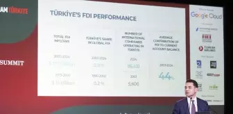 2. AmChams Bölgesel Ekonomi Zirvesi Atina'da Gerçekleşti