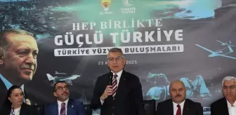 AK Parti Grup Başkanı Güler, Kars'ta 'Türkiye Yüzyılı Şehir Buluşmaları'nda konuştu Açıklaması