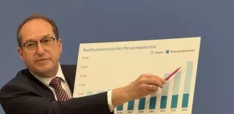 Almanya'da aşırı sağcıların işlediği suçlar yüzde 47,4 arttı