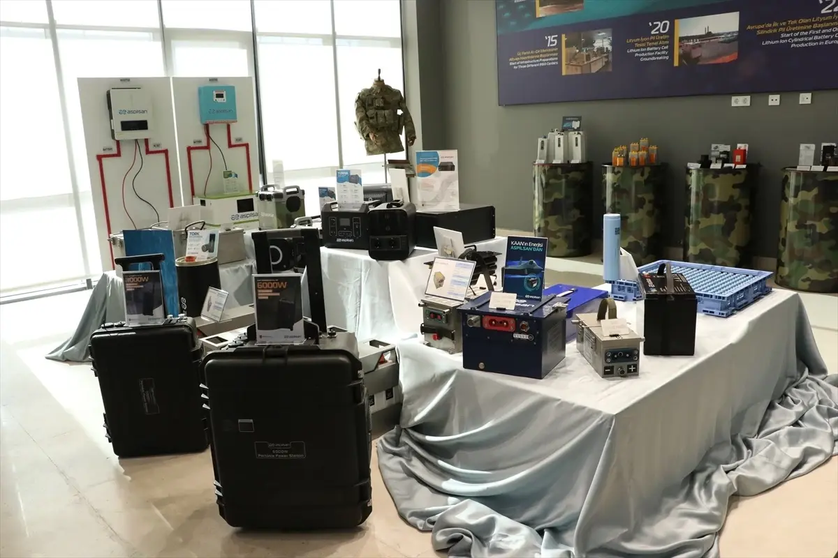 ASPİLSAN Enerji'den Taşınabilir Lityum İyon Enerji Depolama Çözümleri