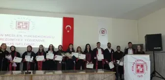 Fırat Üniversitesi Keban MYO 2024-2025 Mezuniyet Töreni Gerçekleşti