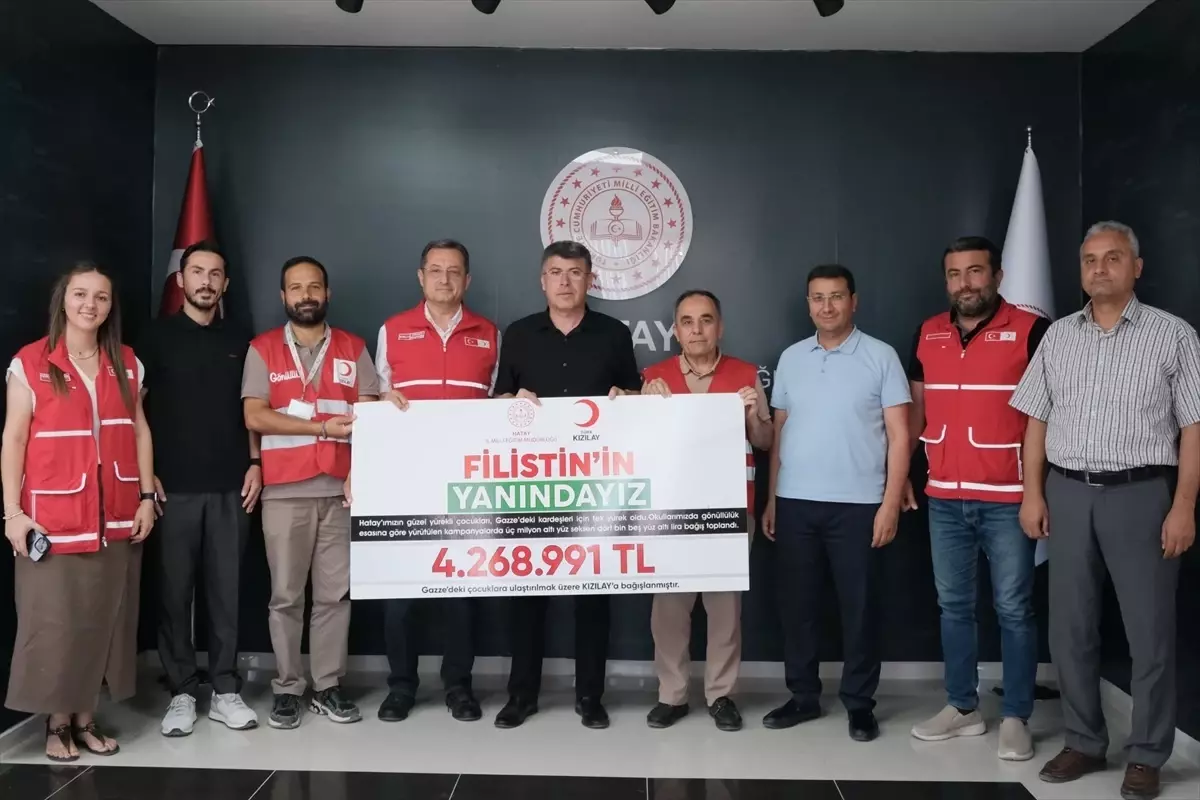 Öğrencilerden Filistinli Çocuklara Destek