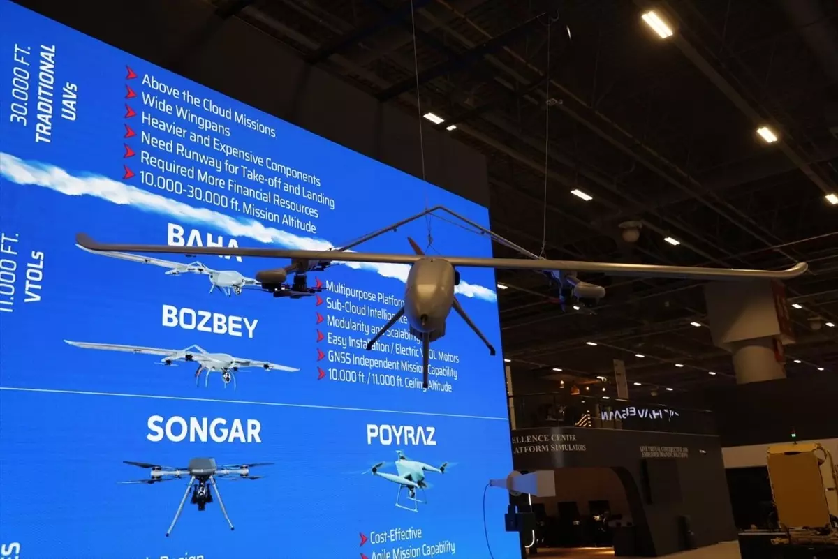 HAVELSAN, IDEF 2025'te Yapay Zeka ile Savunma Teknolojilerini Tanıtacak