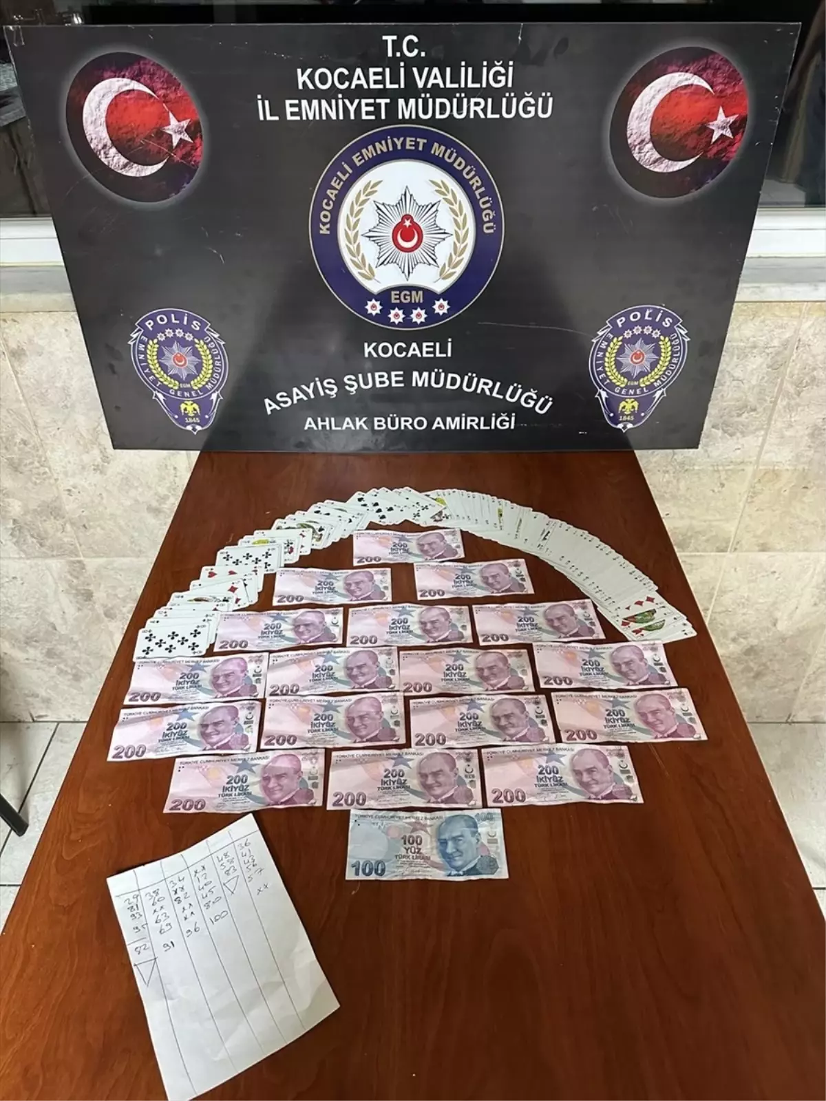 Kartepe'de Kumar Oynayan 5 Kişiye 46 Bin Lira Ceza