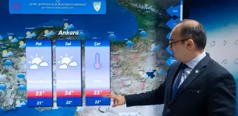 Bu Hafta Hava Sıcaklığı Mevsim Normallerinin Üzerinde Seyredecek