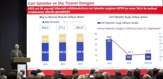 Ticaret Bakanı Bolat, HİSER Kümelenme Konferansı'nda konuştu Açıklaması