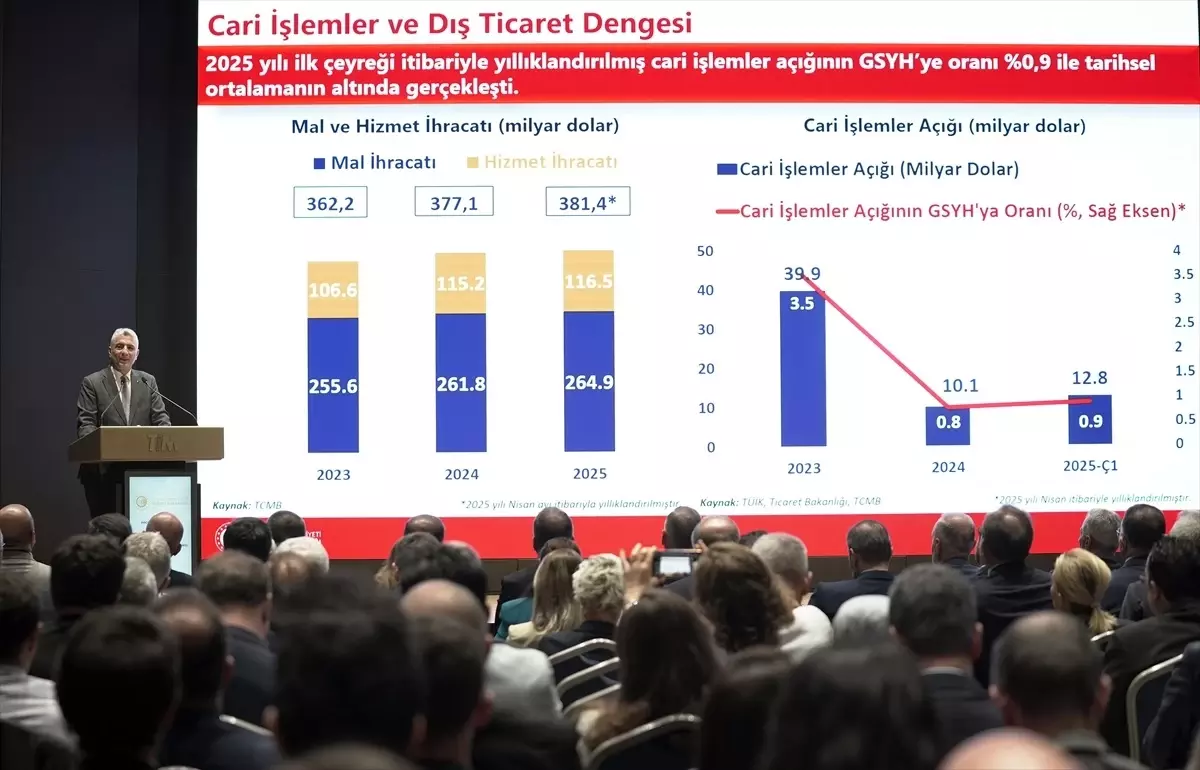 Ticaret Bakanı Bolat, HİSER Kümelenme Konferansı'nda konuştu Açıklaması