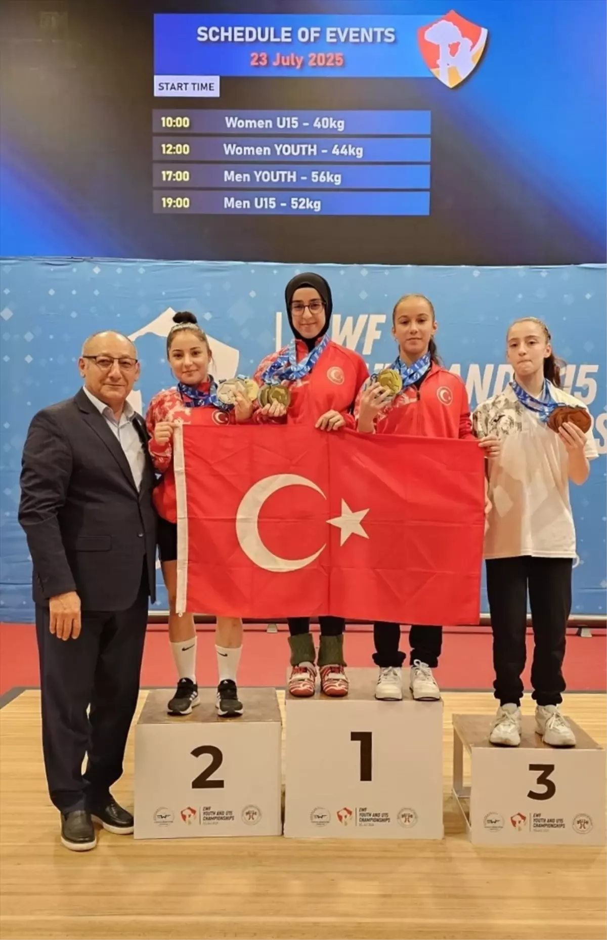 Milli Halterciler, Avrupa Şampiyonası'nda 19 Madalya Kazandı