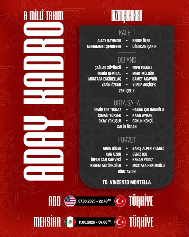 The candidate squad for the special matches of the national team against the USA and Mexico has been announced
