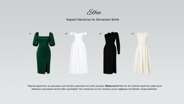 Kapsül Gardırop Nedir? Kapsül Gardırop Nasıl Oluşturulur? Kapsül Gardırop Nedir? Kapsül Gardırop Nasıl Oluşturulur?