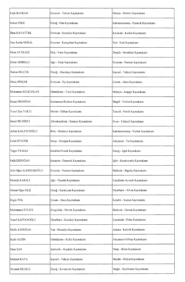 Kaymakamlar Atama Kararnamesi yayınlandı! 28 Mayıs 2025 hangi kaymakam nereye atandı?