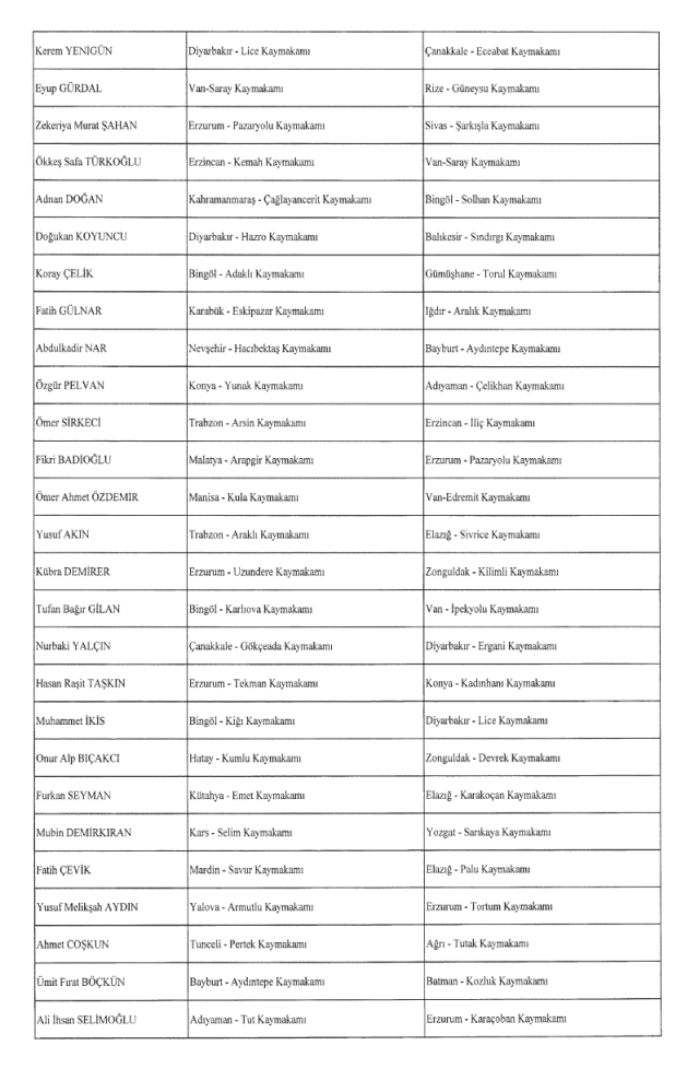 Kaymakamlar Atama Kararnamesi yayınlandı! 28 Mayıs 2025 hangi kaymakam nereye atandı?