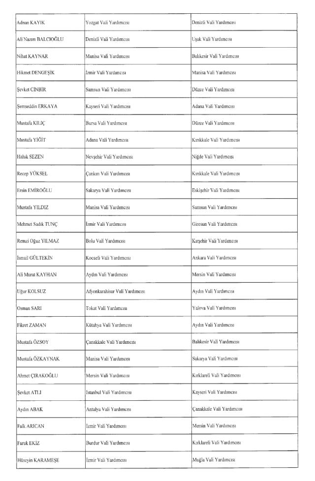 Kaymakamlar Atama Kararnamesi yayınlandı! 28 Mayıs 2025 hangi kaymakam nereye atandı?