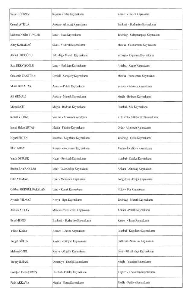 Kaymakamlar Atama Kararnamesi yayınlandı! 28 Mayıs 2025 hangi kaymakam nereye atandı?