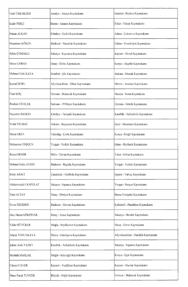 Kaymakamlar Atama Kararnamesi yayınlandı! 28 Mayıs 2025 hangi kaymakam nereye atandı?