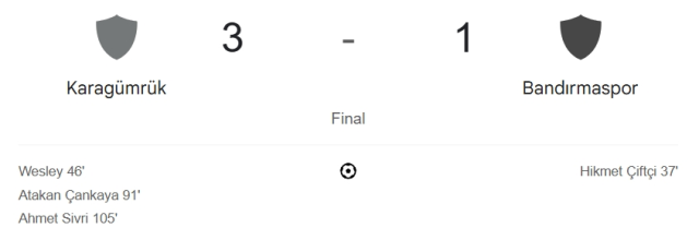 Karagümrük Bandırmaspor maç özeti ve golleri! (VİDEO) Karagümrük Bandırmaspor geniş özeti! Golleri kim attı, maç kaç kaç bitti?