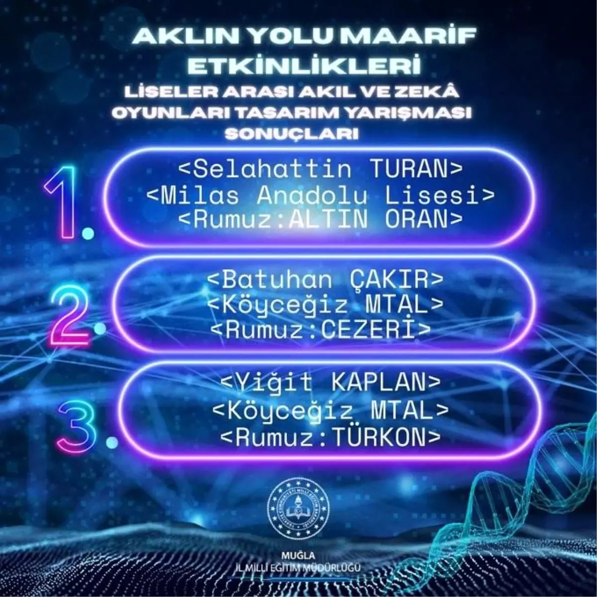 Köyceğiz'den Öğrenciler Akıl ve Zeka Oyunları Yarışmasında Dereceye Girdi