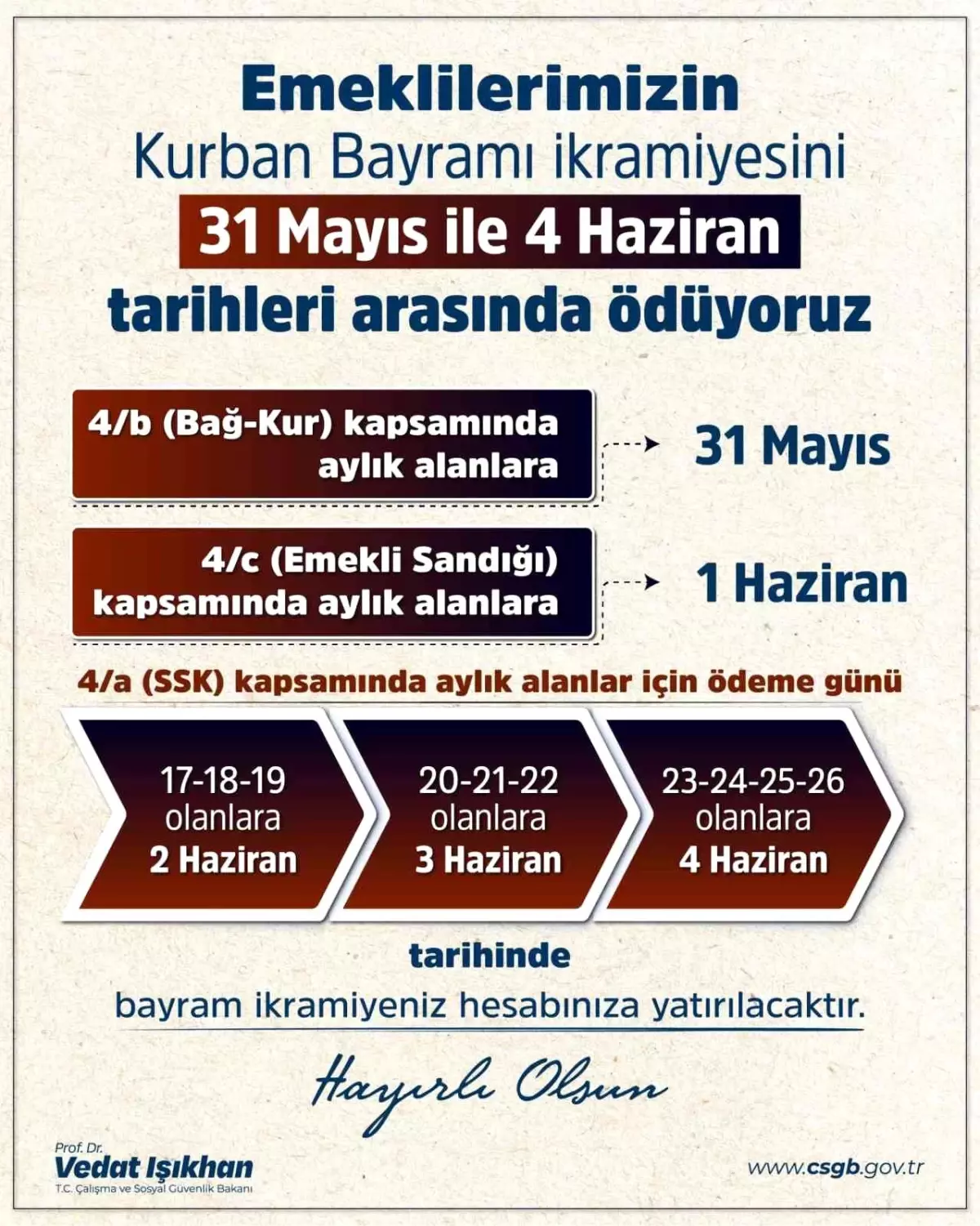 Emeklilere Kurban Bayramı İkramiyesi 31 Mayıs'ta Başlıyor