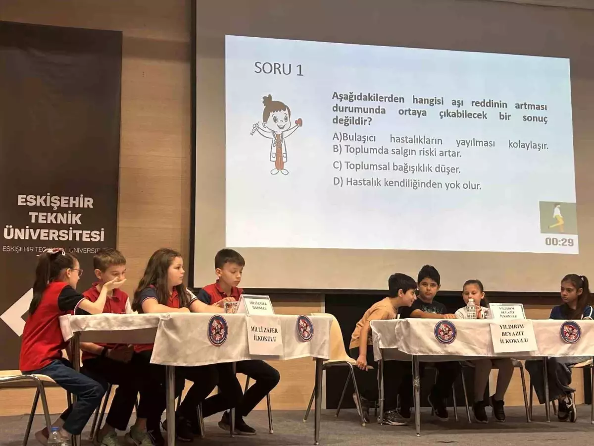 Halk Sağlığı Bilgi Yarışması'nda Reşat Benli İlkokulu 1'inci Oldu