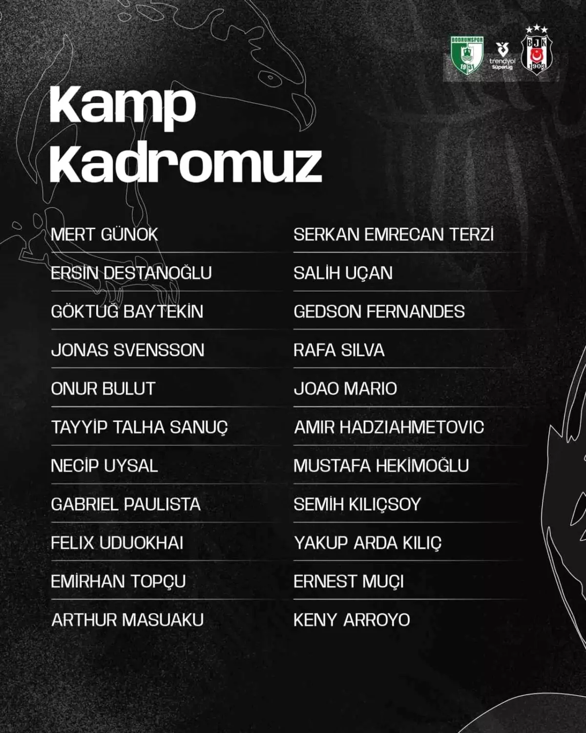 Beşiktaş'ın Bodrum FK Maçı İçin Kamp Kadrosu Belli Oldu