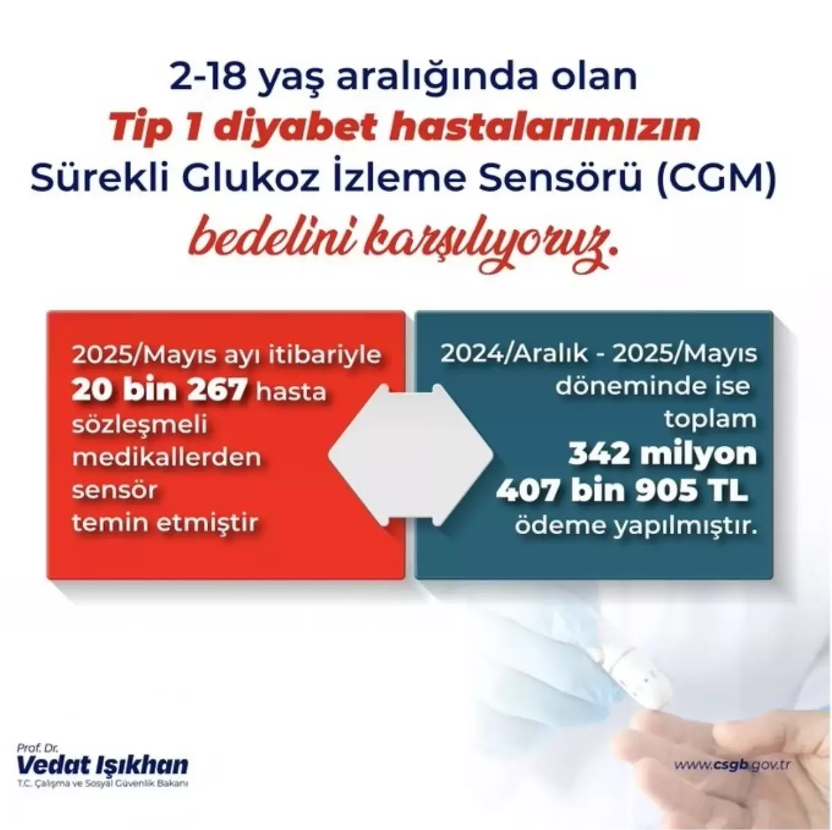 Tip 1 Diyabet Hastalarına Sürekli Glukoz İzleme Cihazı Desteği
