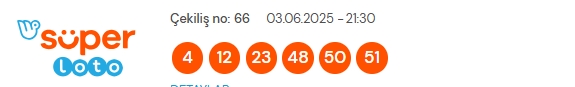 Süper Loto sonuçları açıklandı! 3 Haziran Salı Süper Loto kazanan numaralar neler? Süper Loto sonuçlarına ne zaman, nereden bakılır?