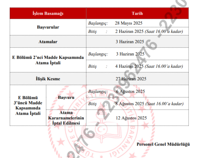 MEB İL DIŞI ATAMA SONUÇLARI AÇIKLANDI! Öğretmen yer değiştirme sonuçları sorgulama ekranı ve atama iptal şartları nelerdir?