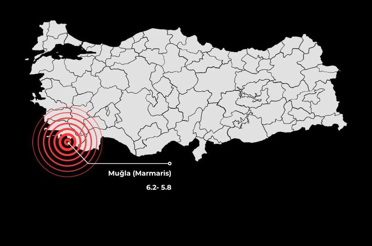 Marmaris'te Meydana Gelen Depremin Sismik Aktivitelerle Uyumu Açıklandı