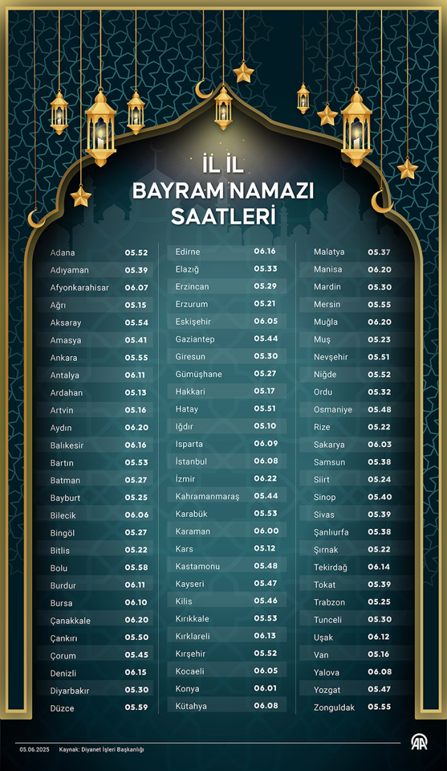 Kahramanmaraş bayram namazı saat kaçta 2025? Kurban Bayramı namaz vakti ne zaman? Diyanet il il Kurban Bayramı namaz saatleri!