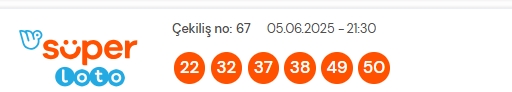 Süper Loto sonuçları açıklandı! 5 Haziran Perşembe Süper Loto kazanan numaralar neler? Süper Loto sonuçlarına ne zaman, nereden bakılır?