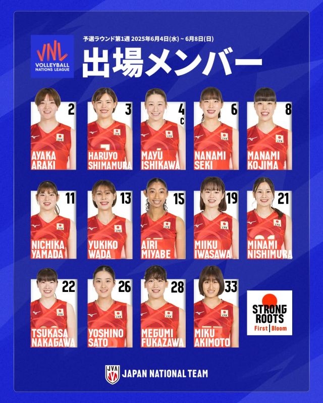 Japonya Kadın Voleybol A Milli takım kadrosu ve oyuncuları kim, İnstagram hesapları ne? Japonya Kadın Voleybol A Milli takım kadrosu ve oyuncuları kim, İnstagram hesapları ne?