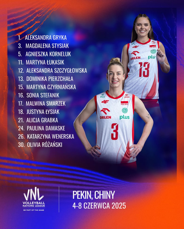 Polonya Kadın Voleybol A Milli takım kadrosu ve oyuncuları kim, İnstagram hesapları ne?