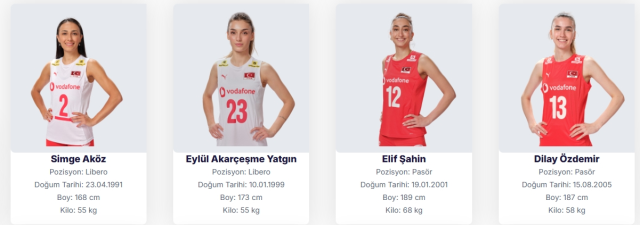 Türkiye Kadın Voleybol A Milli takım kadrosu ve oyuncuları kim, İnstagram hesapları ne?