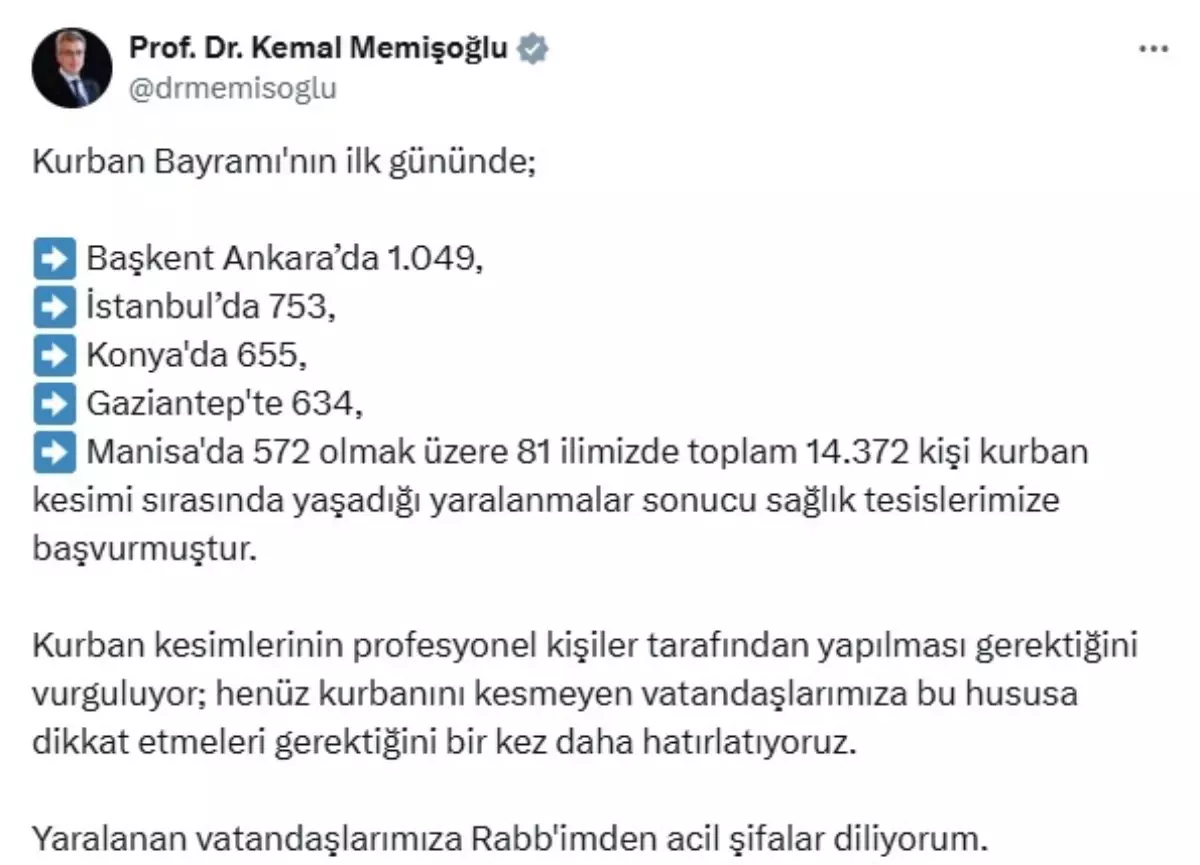 Kurban Bayramı'nda 14 Bin 372 Yaralanma