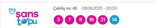 Şans Topu sonuçları açıklandı! Şans Topu sonuçları ne zaman açıklanır? 7 Haziran 2025 Cumartesi Şans Topu sonuçlarına ne zaman, nereden bakılır?