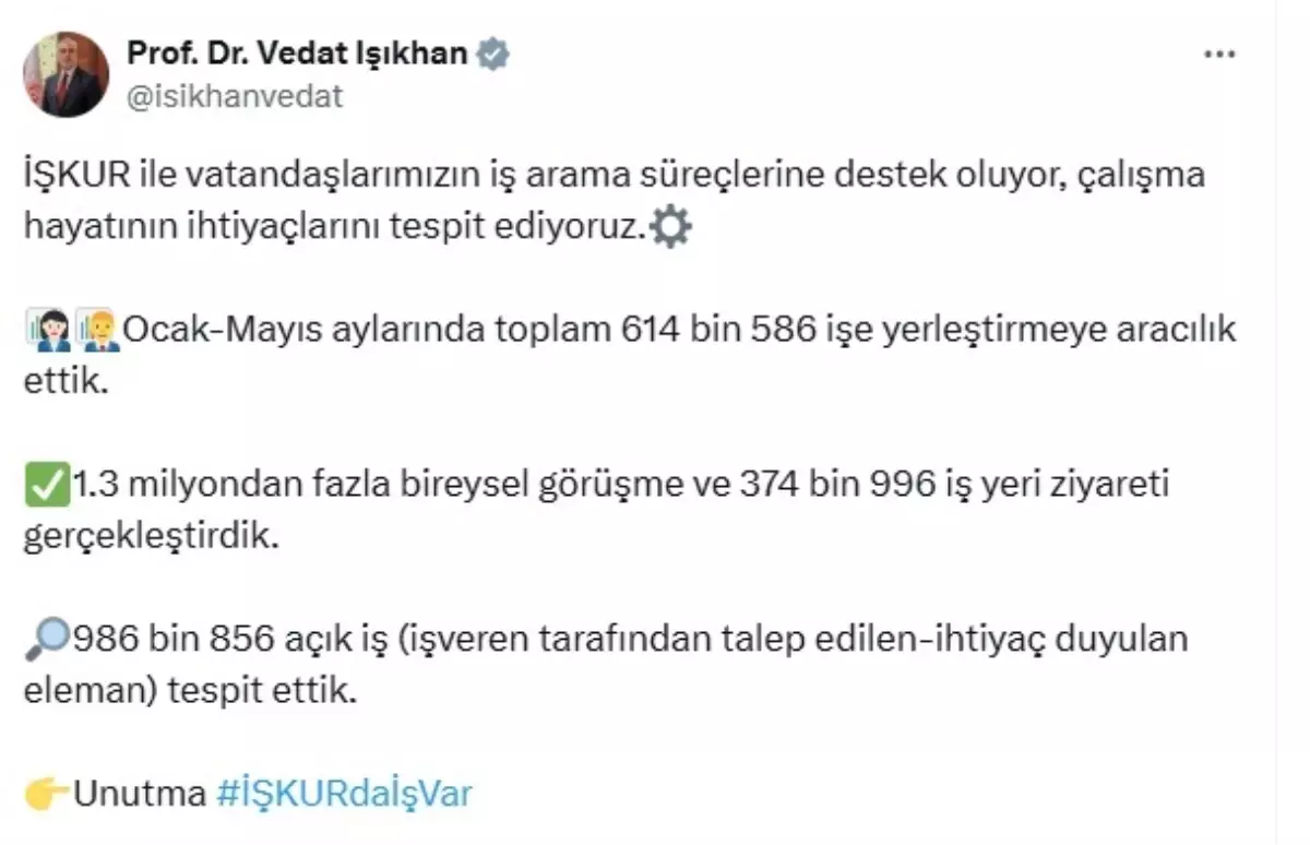 İŞKUR, Ocak-Mayıs Döneminde 614 Bin 586 İşe Yerleştirme Gerçekleştirdi