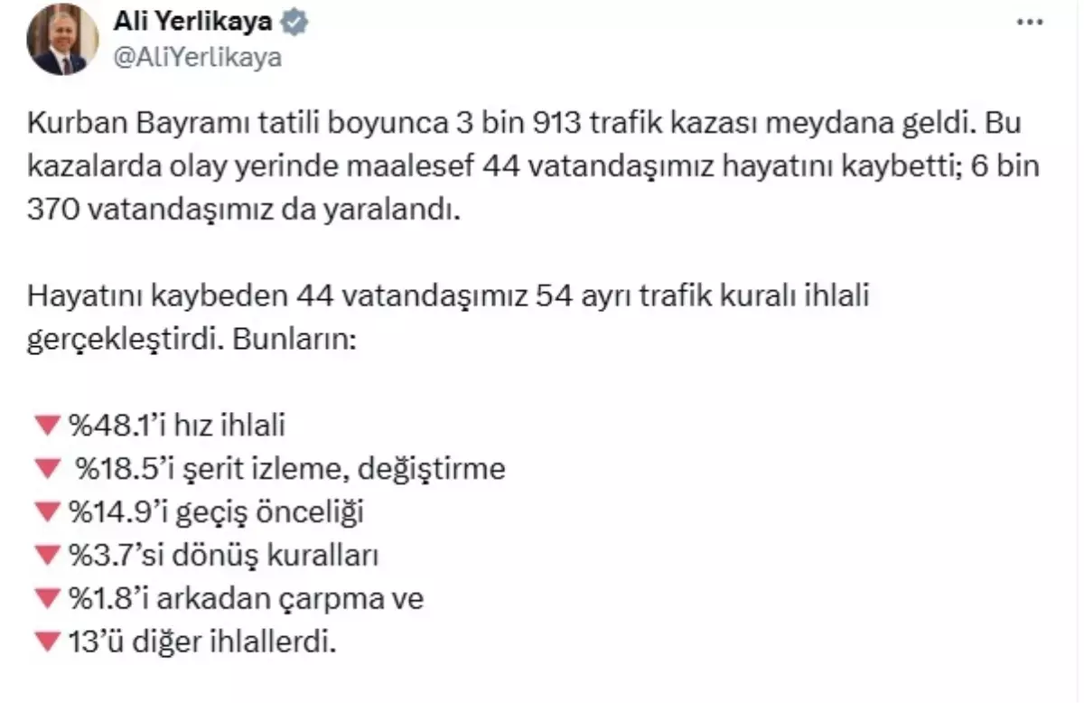 Kurban Bayramı'nda 44 Kişi Trafik Kazalarında Hayatını Kaybetti