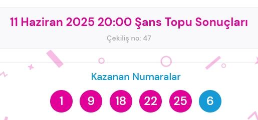 Şans Topu sonuçları açıklandı! Şans Topu sonuçları ne zaman açıklanır? 11 Haziran 2025 Çarşamba Şans Topu sonuçlarına ne zaman, nereden bakılır? Şans Topu sonuçları açıklandı! Şans Topu sonuçları ne zaman açıklanır? 11 Haziran 2025 Çarşamba Şans Topu sonuçlarına ne zaman, nereden bakılır?
