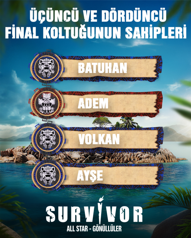 Survivor final ne zaman? Survivor All Star 2025 final tarihi! Survivor 2025 büyük final saat kaçta?